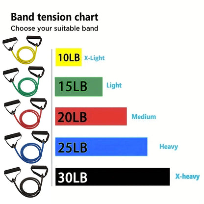 Resistance Bands